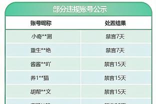 字母哥谈利拉德命中关键跳投：他在关键时刻耀眼夺目